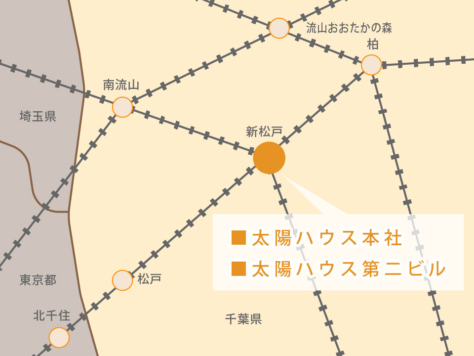 路線マップ